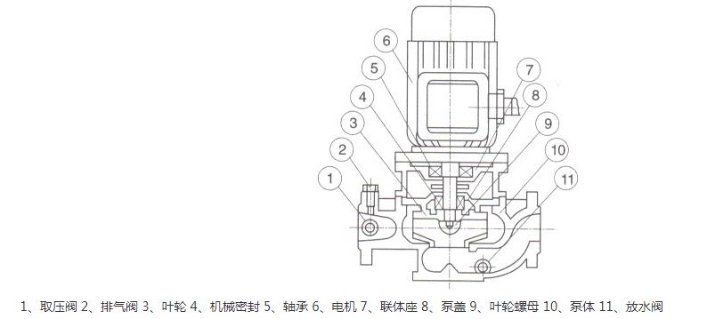 YG立式管道油泵結(jié)構圖.jpg